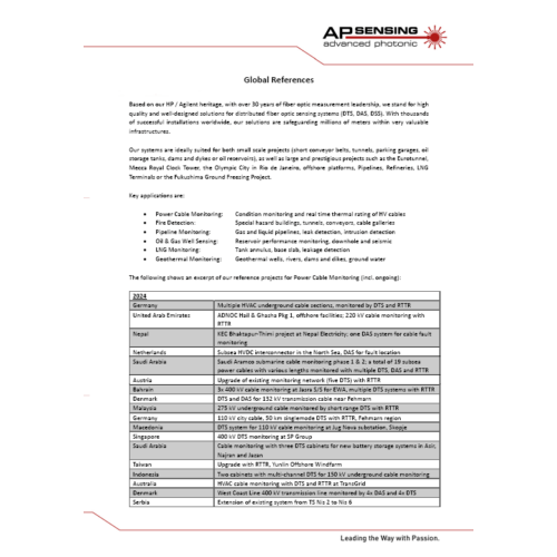 AP Sensing Reference List Power 2024