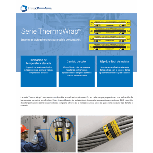 THERMOWRAP SERIES