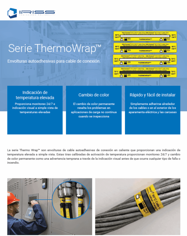 THERMOWRAP SERIES